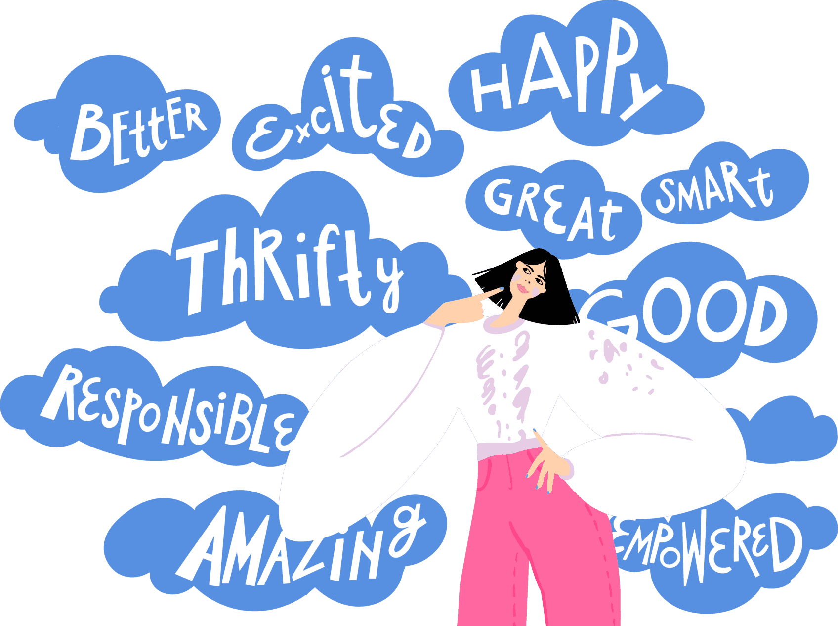 Word Cloud